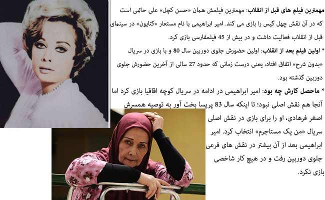 ghabl5