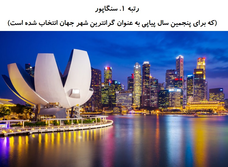 singapore1